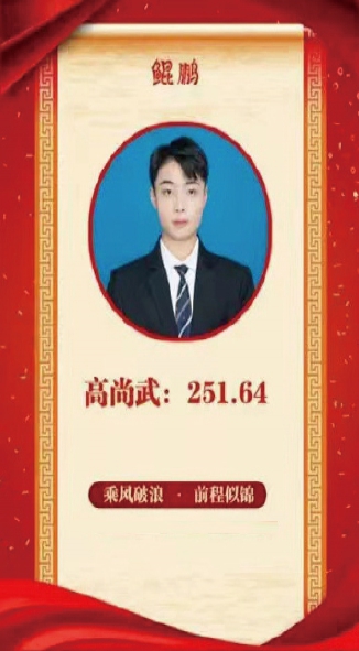 高尚武：251.64