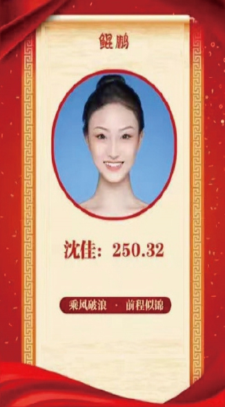 沈佳：250.32