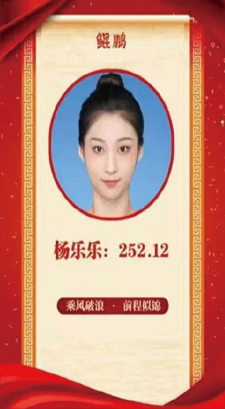 杨乐乐：252.2